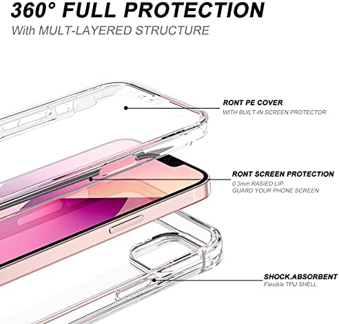 Suritch תואם לאייפון 13 Clear Case, [בנוי מגן מסך] הגנה על גוף מלא מעטפת קשה+מכסה מחוספס של פגוש TPU רך לאייפון 13 6.1 אינץ '